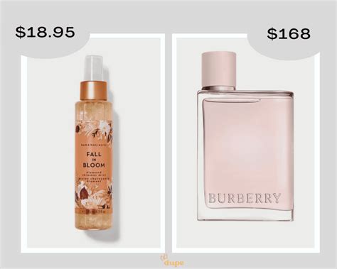 chanel no 5 dupe bath and body works